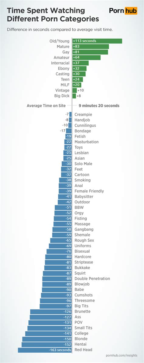 tnaflex|Best Porn Categories